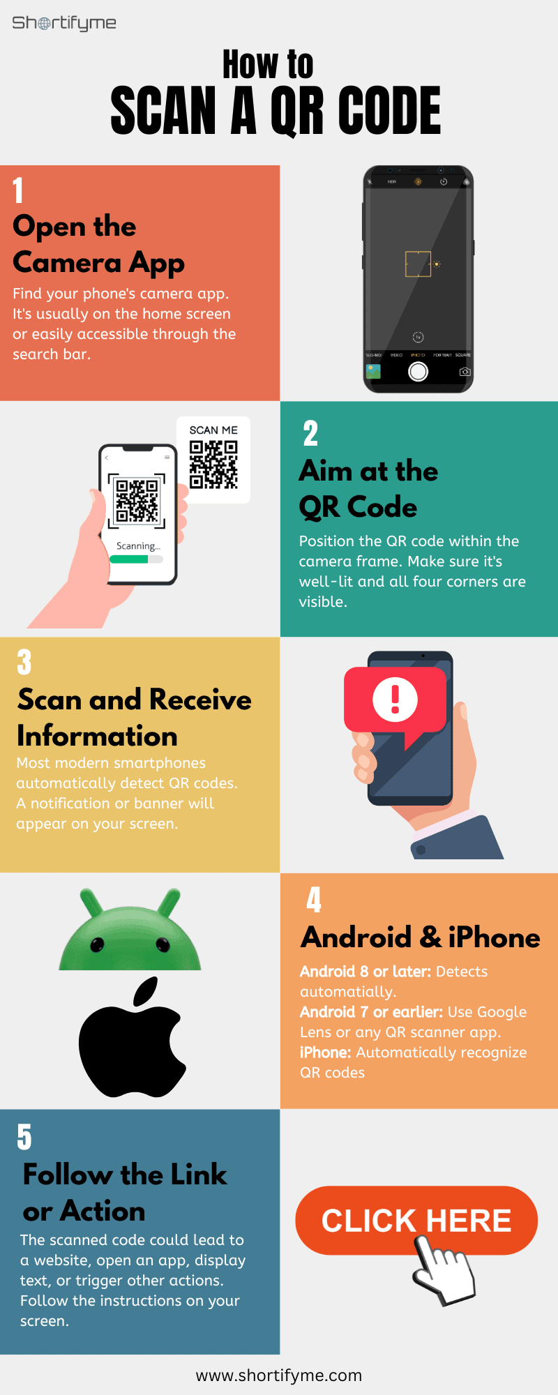 How to Scan a QR Code Infographic