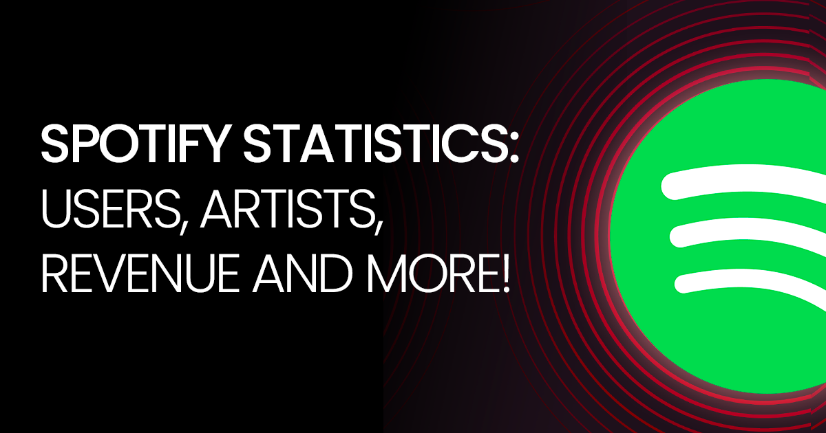 Spotify Statistics